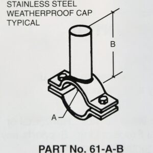InstruMount 61 A B Line Mounted Supports Clamp Type