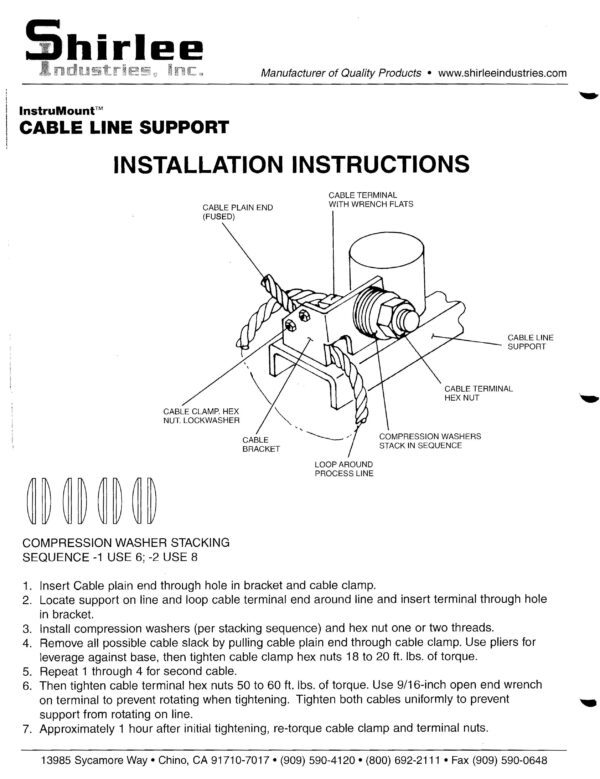 Shirlee Cable Installation Instructions